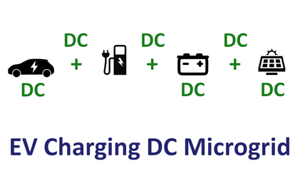 EV Charging DC Microgrid